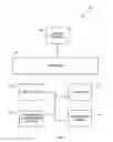 Fig. 02 - Linking and browsing media on television