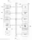Fig. 08 - Linking and browsing media on television