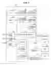 Fig. 02 - Information processing apparatus equipped with wireless communication function, method of controlling the same, and storage medium
