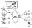Fig. 01 - Method and apparatus for coordinating a change in service provider between a client and a server with identity based service access management