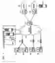 Fig. 02 - Method and apparatus for coordinating a change in service provider between a client and a server with identity based service access management