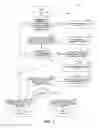 Fig. 06 - Dual code authentication system