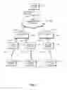 Fig. 02 - Distributed firewalling in a wireless communication network