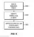Fig. 07 - Distributed firewalling in a wireless communication network