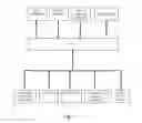 Fig. 06 - Method and apparatus for detecting malicious software through contextual convictions