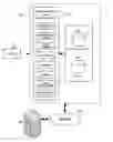 Fig. 01 - System and method for correcting antivirus records to minimize false malware detections