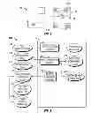 Fig. 02 - Method and algorithm for diagnosing an NH3 sensor in an SCR system using measurements from two channels of the sensor
