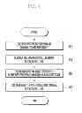 Fig. 02 - METHOD FOR MANUFACTURING TEMPERED-GLASS PANELS FOR ELECTRONIC DEVICES