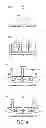 Fig. 04 - Sensing system and method