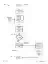 Fig. 07 - Musical fingerprinting based on onset intervals