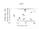 Fig. 07 - Ink for organic light-emitting element and a method for producing the same