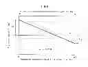 Fig. 09 - Ink for organic light-emitting element and a method for producing the same