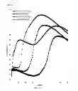 Fig. 07 - Fly ash based lightweight cementitious composition with high compressive strength and fast set