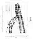 Fig. 04 - Providing Freeze-Thaw Durability to Cementitious Compositions