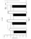 Fig. 06 - Providing Freeze-Thaw Durability to Cementitious Compositions