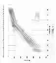 Fig. 07 - Providing Freeze-Thaw Durability to Cementitious Compositions