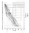 Fig. 08 - Providing Freeze-Thaw Durability to Cementitious Compositions