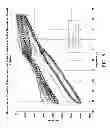 Fig. 09 - Providing Freeze-Thaw Durability to Cementitious Compositions