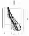 Fig. 22 - Providing Freeze-Thaw Durability to Cementitious Compositions
