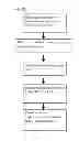 Fig. 03 - Manufacturing method of lightweight construction materials using sludge waste