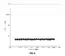 Fig. 04 - Device and method for monitoring crystallization