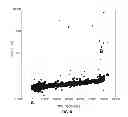 Fig. 08 - Device and method for monitoring crystallization