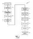 Fig. 02 - PRINTED CIRCUITS AND METHOD FOR MAKING SAME