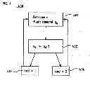 Fig. 06 - Method and system for controlling a compressor at a rock drilling apparatus and a rock drilling apparatus