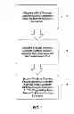 Fig. 02 - Cutting structures, earth-boring tools including such cutting structures, and related methods