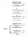 Fig. 01 - PROCESS FOR PRODUCING A CU-CR MATERIAL BY POWDER METALLURGY