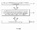 Fig. 02 - Glass substrate film sputtering target and preparing method thereof