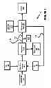 Fig. 02 - Process for desulfurizing petroleum feedstocks