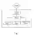Fig. 02 - Switchable compound laser working machine