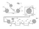 Fig. 07 - Containers and Overwraps Comprising Thermoplastic Polymer Material, and Related Methods for Making the Same