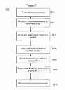 Fig. 06 - Hand held bar code readers or mobile computers with cloud computing services