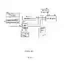 Fig. 02 - Method and apparatus for conducting offline commerce transactions