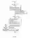Fig. 09 - Method and apparatus for conducting offline commerce transactions