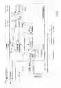 Fig. 06 - Methods and apparatus for matrix decompositions in programmable logic devices