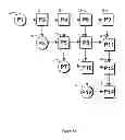 Fig. 18 - Methods and apparatus for matrix decompositions in programmable logic devices
