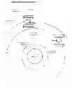 Fig. 01 - Direct to facility capture and release