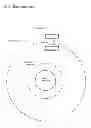Fig. 02 - Direct to facility capture and release