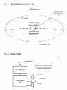 Fig. 03 - Direct to facility capture and release