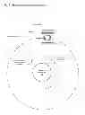 Fig. 06 - Direct to facility capture and release