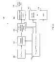 Fig. 02 - Charged particle beam scanning using deformed high gradient insulator