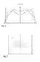 Fig. 06 - Control grid design for an electron beam generating device