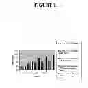 Fig. 02 - CHEMICAL METHOD AND COMPOSITION FOR SOIL IMPROVEMENT