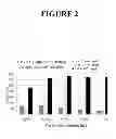 Fig. 03 - CHEMICAL METHOD AND COMPOSITION FOR SOIL IMPROVEMENT