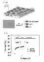 Fig. 02 - Photocrosslinkable polyimide polymer, manufacturing methods for the same memory devices using the same
