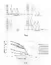 Fig. 02 - Semiconductor nanoparticle-containing materials and light emitting devices incorporating the same
