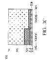 Fig. 08 - Integrated high-k/metal gate in CMOS process flow